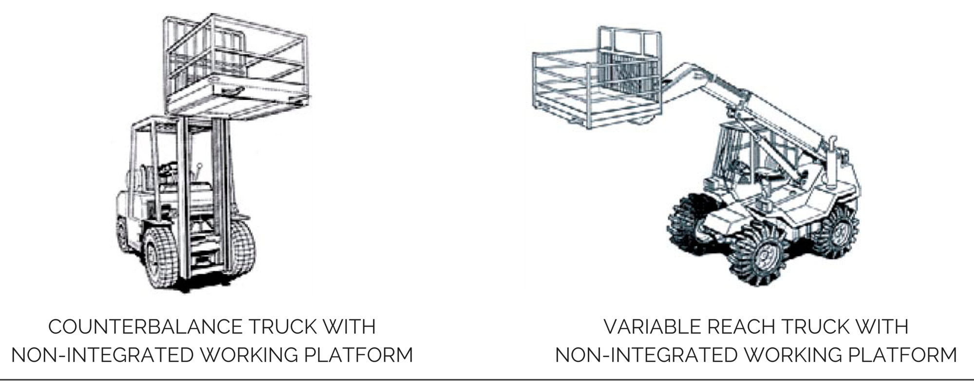 How to use forklift cages safely?